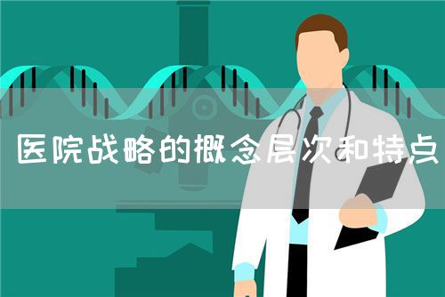 醫院戰略的概念層次和特點(圖1)