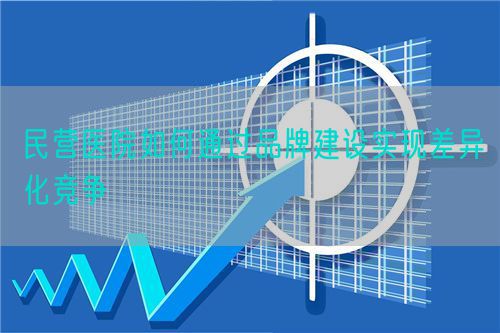 民營醫院如何通過品牌建設實現差異化競爭(圖1)