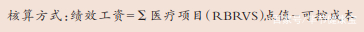 醫療項目（RBRVS）點值法