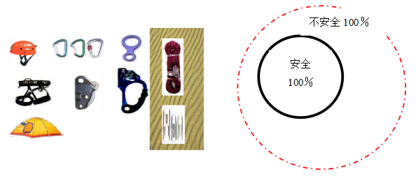 訓練器材