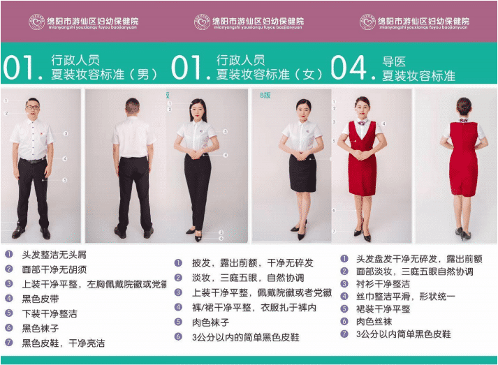 醫院優質服務體系建設(圖13)