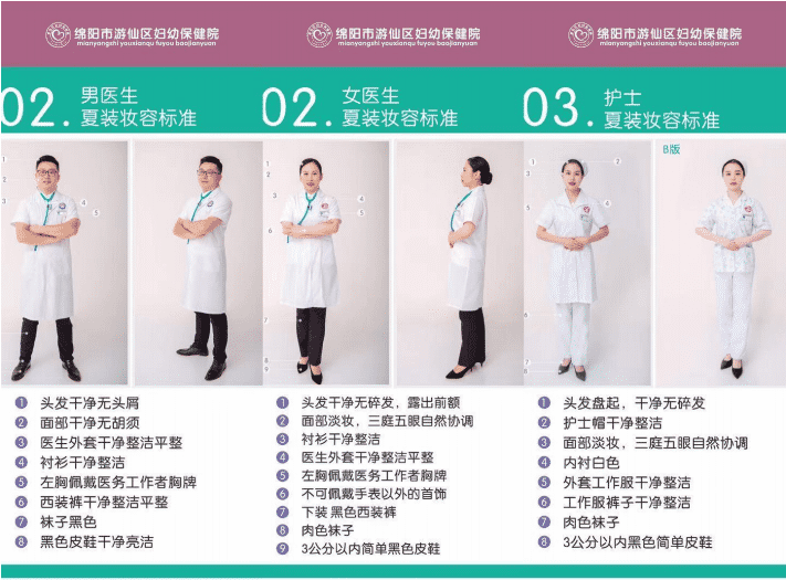 醫院優質服務體系建設(圖14)