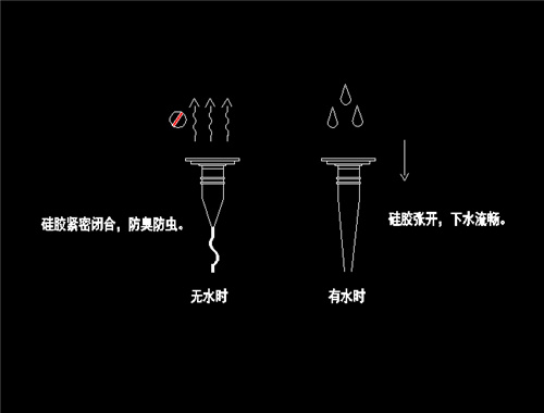談?wù)勧t(yī)院建筑的細(xì)節(jié)設(shè)計(jì)與建筑安全管理(圖4)