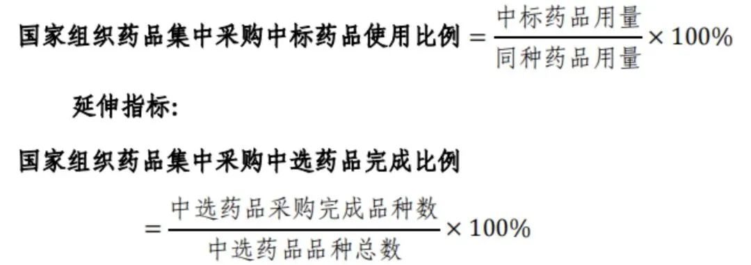 解讀！國家三級公立醫院績效考核新增1項指標，修訂41項指標(圖7)