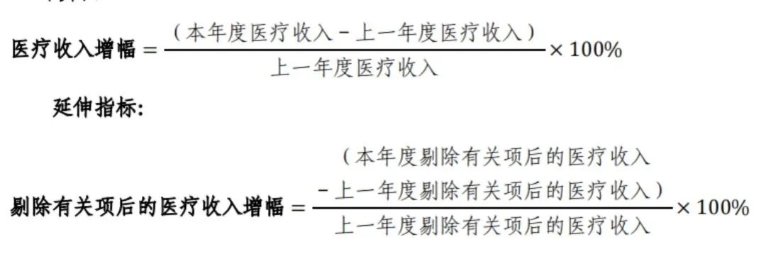 解讀！國家三級公立醫院績效考核新增1項指標，修訂41項指標(圖9)