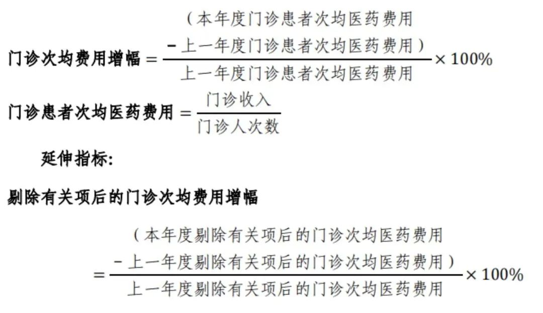 解讀！國家三級公立醫院績效考核新增1項指標，修訂41項指標(圖10)