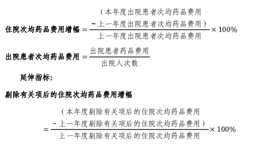 解讀！國家三級公立醫院績效考核新增1項指標，修訂41項指標(圖11)
