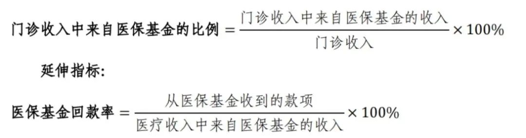 解讀！國家三級公立醫院績效考核新增1項指標，修訂41項指標(圖14)