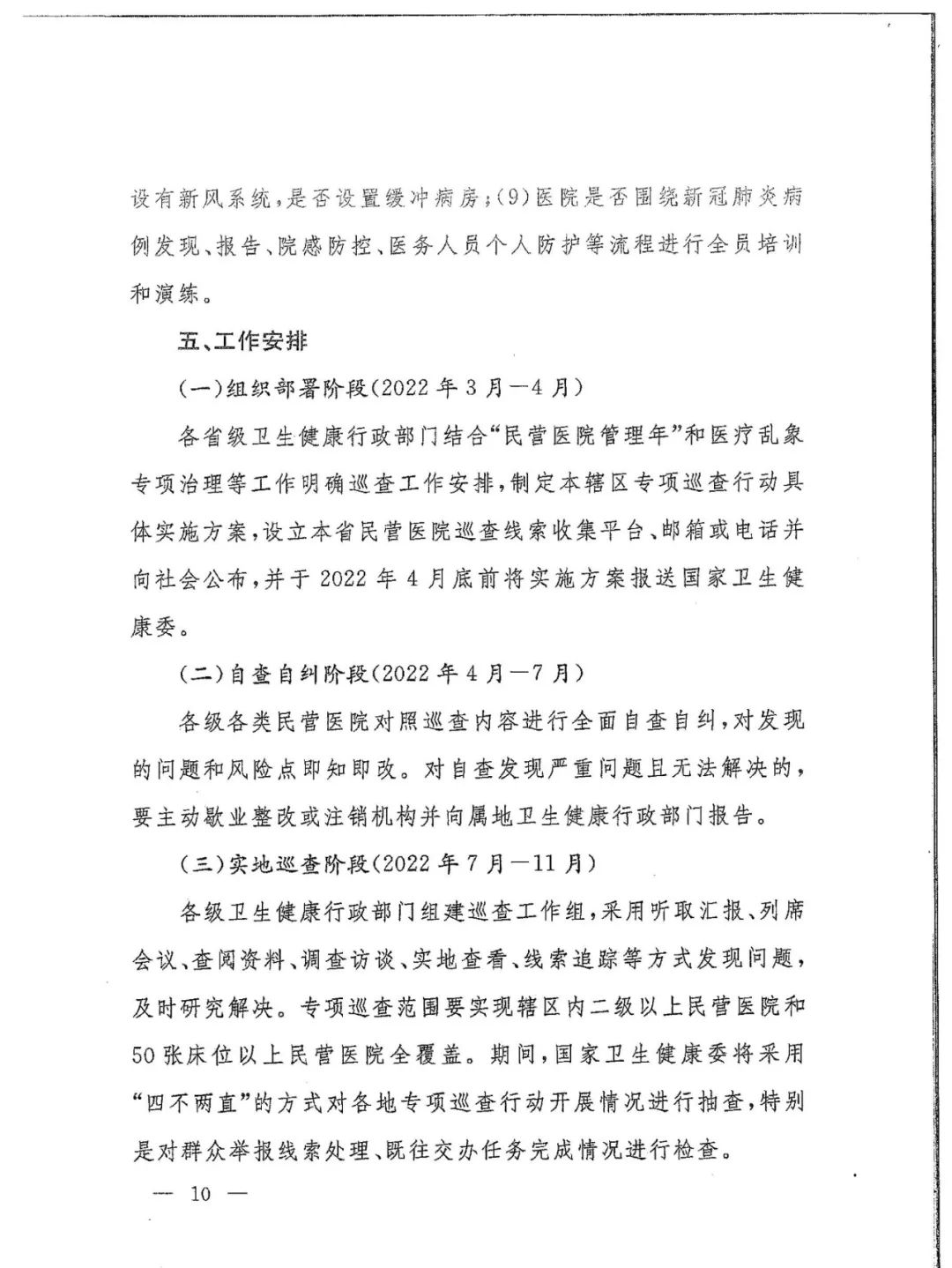 國家衛健委發文：嚴查民營醫院這15項！(圖13)