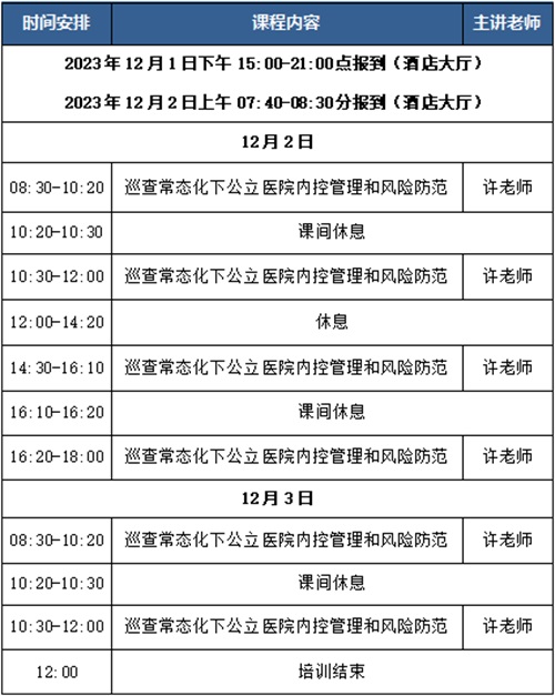 公立醫院內控管理與風險防范課程：實現巡查常態化，提升管理水平，加強風險防控！(圖2)